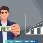 A young person holding 100 USD with a growing financial chart beside them showing the power of compound interest over time, on a light matte gray 3D background.